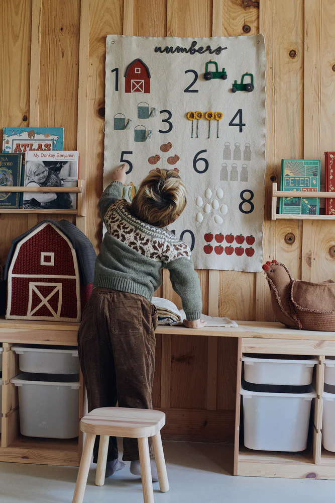 WALL HANGER FARM NUMBERS - Image 3