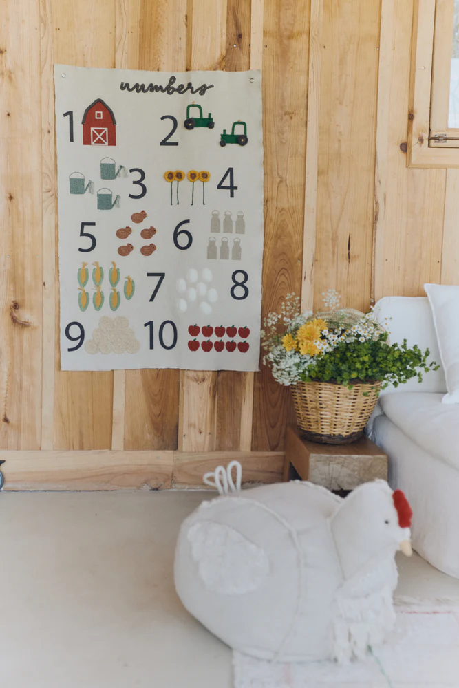 WALL HANGER FARM NUMBERS - Image 4